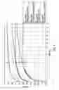 Fig. 08 - Device and method for crosstalk reduction in transmission lines