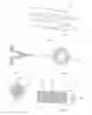 Fig. 04 - Electronic cigarette