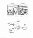 Fig. 09 - Product securement and management system