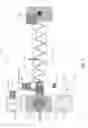 Fig. 07 - Wearable apparatus with a stretch sensor