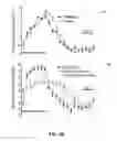 Fig. 07 - Optogenetic magnetic resonance imaging