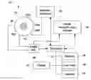 Fig. 01 - System and method for medical imaging