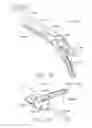 Fig. 63 - Surgical instrument with coupler assembly