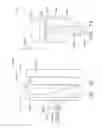 Fig. 65 - Surgical instrument with coupler assembly