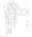 Fig. 67 - Surgical instrument with coupler assembly