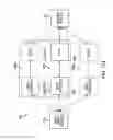 Fig. 97 - Surgical instrument with coupler assembly