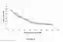 Fig. 09 - Laser devices utilizing alexandrite laser operating at or near its gain peak as shorter-wavelength pumping sources and methods of use thereof