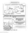 Fig. 04 - Preoperatively planning an arthroplasty procedure and generating a corresponding patient specific arthroplasty resection guide