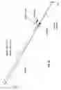 Fig. 32 - Abdominal aortic aneurysms: systems and methods of use