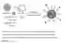 Fig. 02 - POLYMER NANOPARTICLES CONTAINING MULTIPLE AGENTS AND METHODS THEREOF
