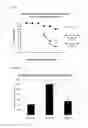 Fig. 02 - Compositions and methods for treating chronic inflammation and inflammatory diseases