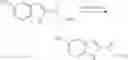 Fig. 766 - Modulators of ATP-binding cassette transporters