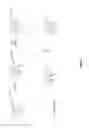 Fig. 08 - Cannabinoid receptor modulators