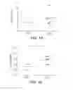 Fig. 02 - Methods of treating allergies and autoimmune diseases with homogenate of axenic 