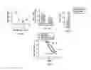 Fig. 02 - COMPOSITIONS AND METHODS FOR THE PREVENTION AND TREATMENT OF AUTOIMMUNE CONDITIONS
