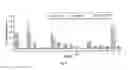 Fig. 04 - COMPOSITIONS AND METHODS FOR THE PREVENTION AND TREATMENT OF AUTOIMMUNE CONDITIONS