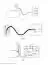 Fig. 02 - System of impeding and discouraging the use of exercise equipment by unauthorized users
