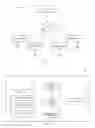 Fig. 02 - Non-transitory computer-readable recording medium, and information processing device