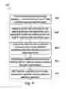 Fig. 09 - Method to produce chemical pattern in micro-fluidic structure