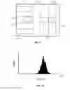 Fig. 09 - HIGHLY PARALLELIZED DROPLET MICROFLUIDIC APPARATUS