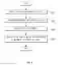 Fig. 07 - Electronic brake system using integrated sensor and method of operating the same