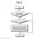 Fig. 06 - Vehicle control device