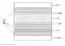 Fig. 01 - PACKAGING AND MATERIAL FOR MAKING SAME
