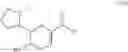 Fig. 45 - Crystalline forms and processes for the preparation of phenyl-pyrazoles useful as modulators of the 5-HTserotonin receptor
