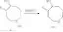 Fig. 167 - Azocane and azonane derivatives and methods of treating hepatitis B infections