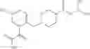 Fig. 100 - Piperazine carbamates and methods of making and using same