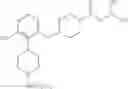 Fig. 210 - Piperazine carbamates and methods of making and using same