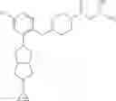 Fig. 255 - Piperazine carbamates and methods of making and using same