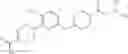 Fig. 294 - Piperazine carbamates and methods of making and using same