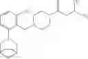 Fig. 74 - Piperazine carbamates and methods of making and using same