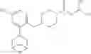 Fig. 83 - Piperazine carbamates and methods of making and using same