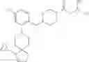 Fig. 90 - Piperazine carbamates and methods of making and using same