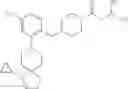 Fig. 91 - Piperazine carbamates and methods of making and using same