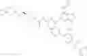 Fig. 320 - SUBSTITUTED PHENYLALANINE DERIVATIVES