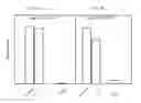 Fig. 02 - ANTI-NERVE GROWTH FACTOR ANTIBODIES AND METHODS OF PREPARING AND USING THE SAME