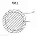 Fig. 02 - RESIN COMPOSITION AND COATED ELECTRIC WIRE