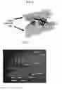 Fig. 02 - Method of preparing graphene-graphene fused material and method of preparing graphene-substrate composite using the same