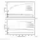 Fig. 07 - Non-calcium geopolymer stabilizer