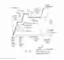 Fig. 09 - Software tuning of recipes for beer brewing system