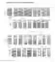 Fig. 16 - Activated Sugars