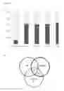 Fig. 07 - Method of diagnosing bladder cancer