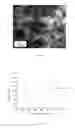 Fig. 02 - Method of refining aluminum alloy
