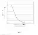 Fig. 07 - PART LOAD PERFORMANCE IMPROVEMENT USING DEFORMABLE BOREPLUGS