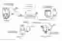 Fig. 01 - Electronic filter detection feature for liquid filtration systems