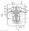 Fig. 02 - Rotary pump with axially displaceable, closeable rotor