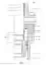 Fig. 02 - FLUID PRESSURE CYLINDER